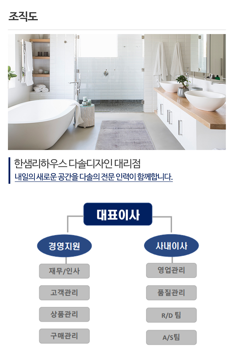 한샘리하우스 다솔디자인대리점_내용